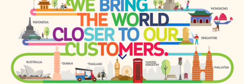 Primer Group of Companies